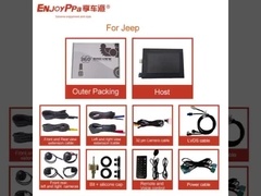 Wide Angle 360 Car Camera System For Jeep 10