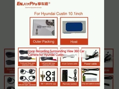 Loop Recording Surrounding View 360 Car Camera for Hyundai Custin