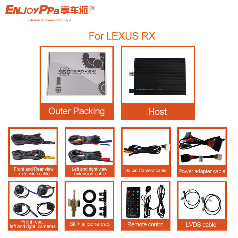 Wireless Remote Control 360 Car View Camera System For Lexus RX  CQC Certified