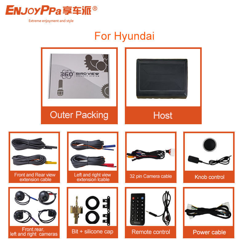 4-Channel DVR 1080P Night Vision 360 Car Camera System for Hyundai 360-degree Camera