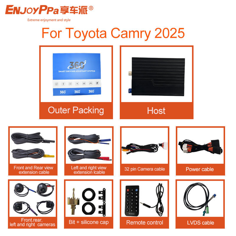 4 Cameras 360 Car Camera System for Toyota Camry 2025 Advanced Safety Technology